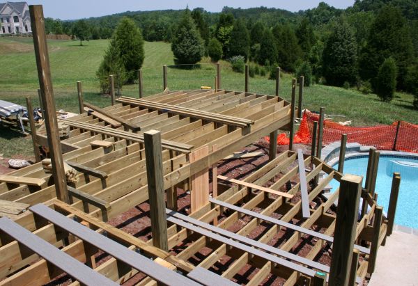 Deck Post Footing Installation